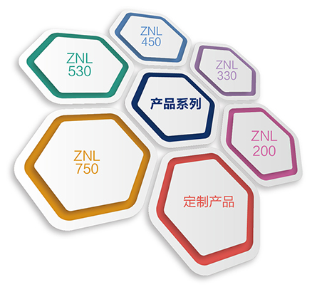 正能量無(wú)電照明產(chǎn)品系列 正能量無(wú)電照明產(chǎn)品系列