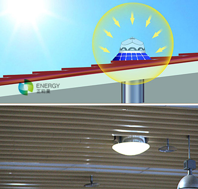 導(dǎo)光筒安裝 導(dǎo)光筒安裝