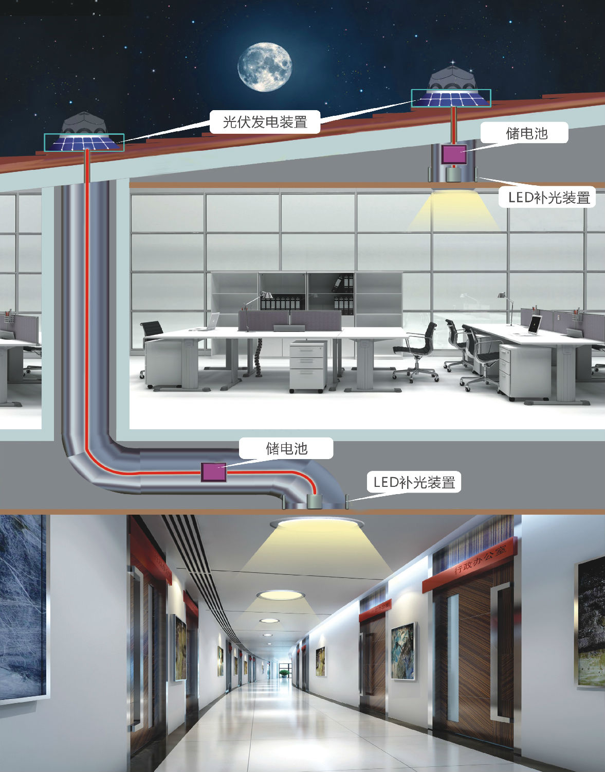 光導(dǎo)照明2 光導(dǎo)照明2