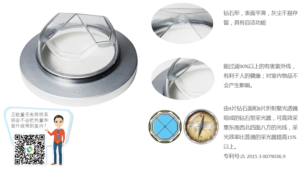 光導(dǎo)照明3 光導(dǎo)照明3