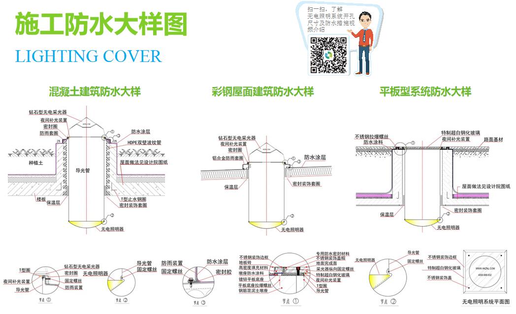 導(dǎo)光筒 導(dǎo)光筒